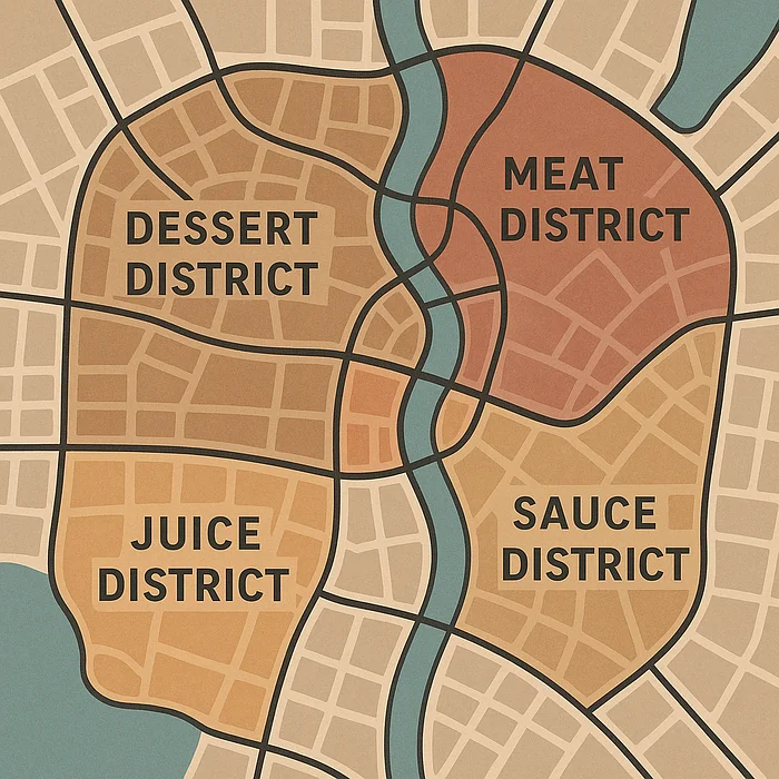 Semantic search spatial mapping — how embedding models map content into multi-dimensional coordinate space