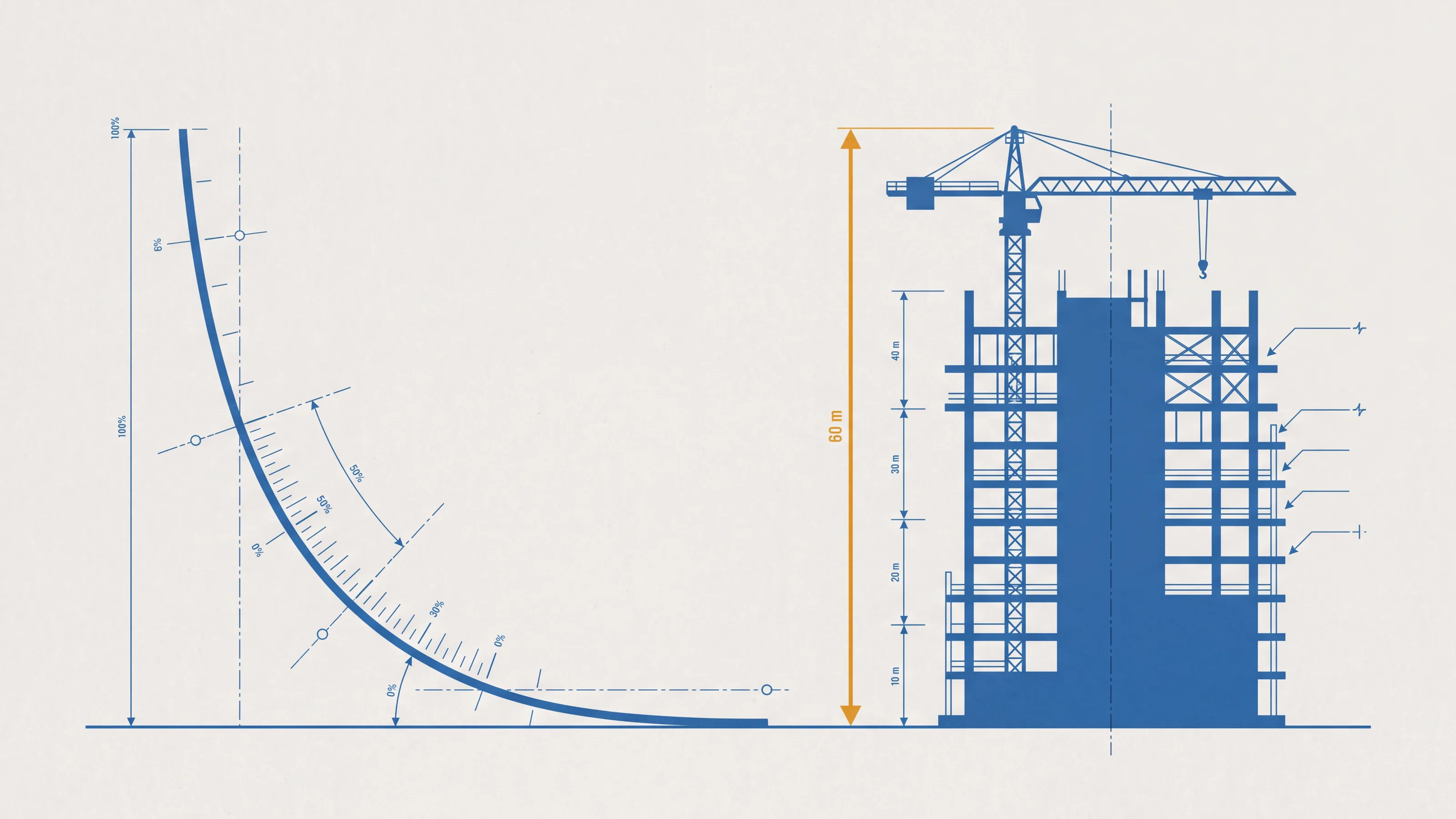 Intelligence Is Nearly Free. The Jobsite Isn't.